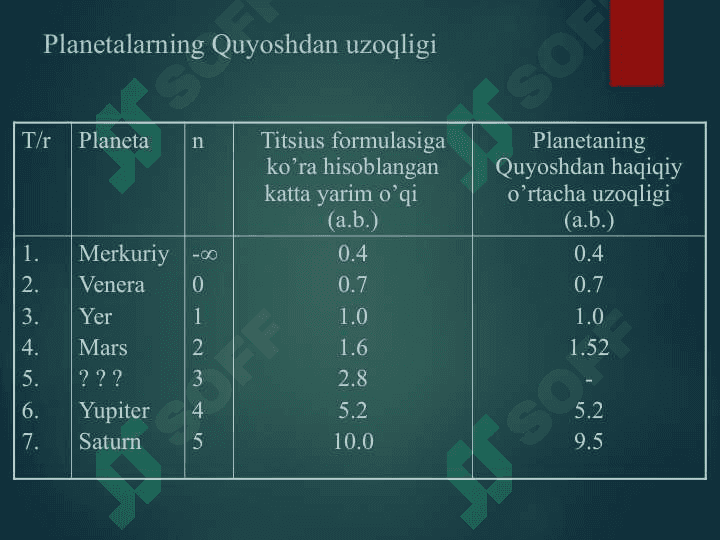 Нептун орти объектлари 5