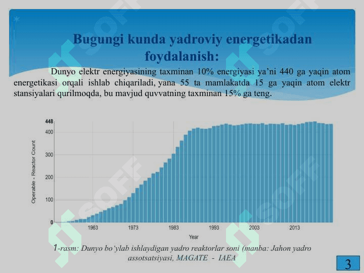 BUGUNGI KUNDA YADROVIY ENERGETIKA 3