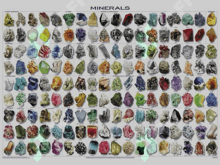 Minerallarning erish darajasini aniqlash 2