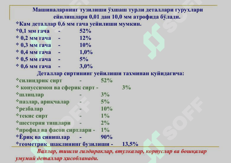 Машиналарнинг намунавий  деталларини таъмирлаш 3