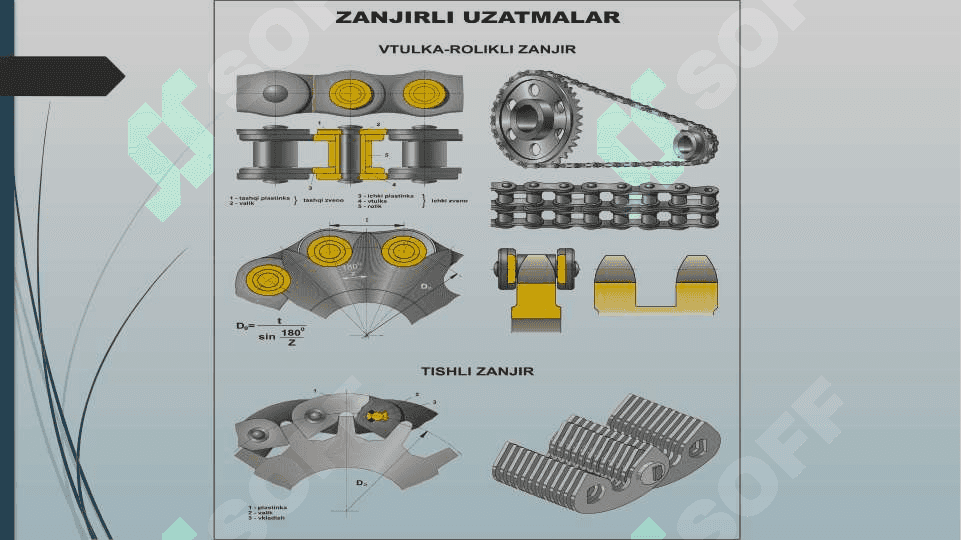 Mexanik uzatmalarga doir umumiy tushunchalar 5
