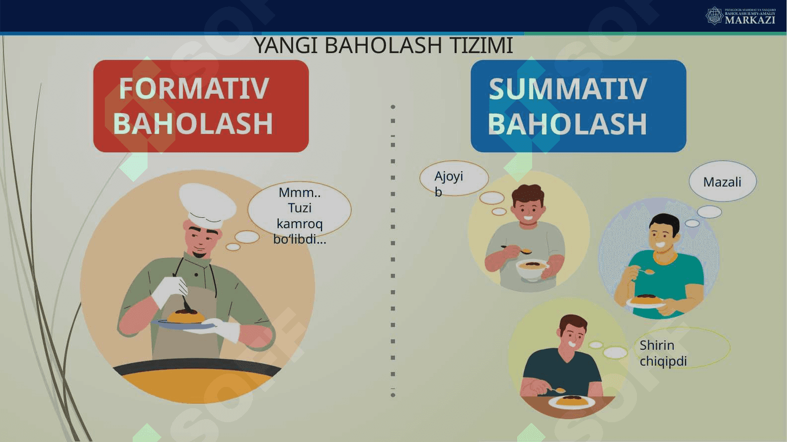 MEZONLARGA ASOSLANGAN BAHOLASH YANGI BAHOLASH TIZIMI 6