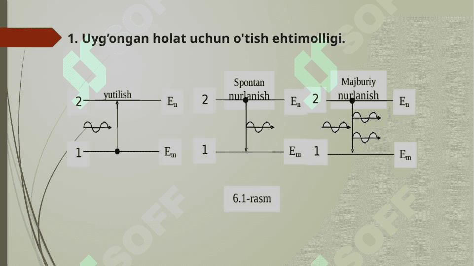 KVANT ELEKTRONIKASI ELEMENTLARI 3