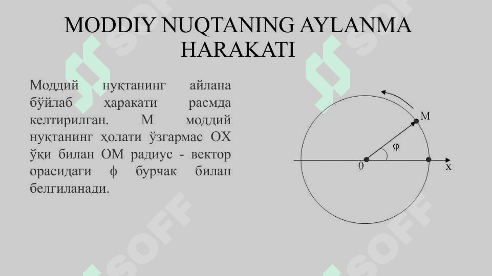 MODDIY NUQTANING AYLANMA HARAKATI 2