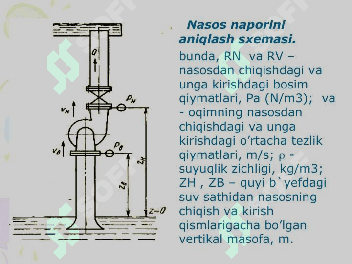 Nаsоslаrning turlаri vа аsоsiy ko’rsаtkichlаri 6