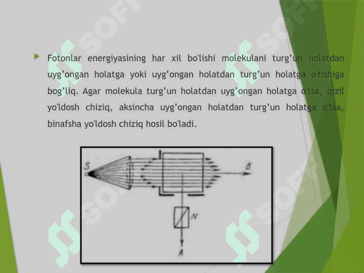 Yorugʻlikning kombinatsion sochilishi 6