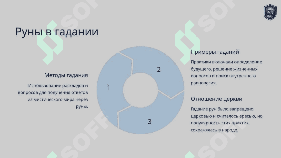 Руническая письменносты древних славян 7