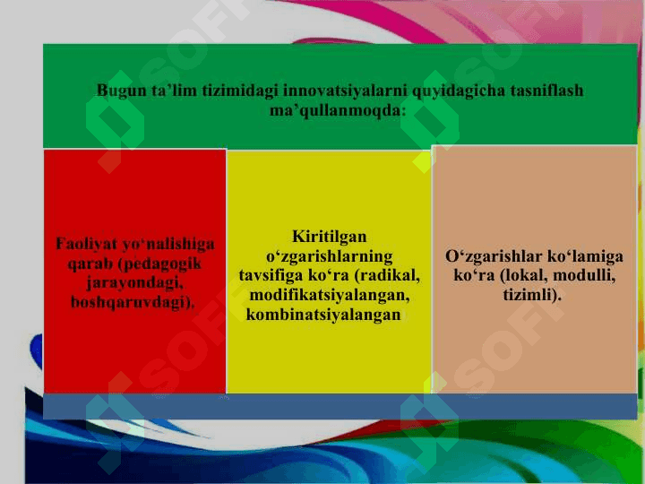 Talabalarni kasbiy kompetentligini rivojlantirishda innovatsiya. 4