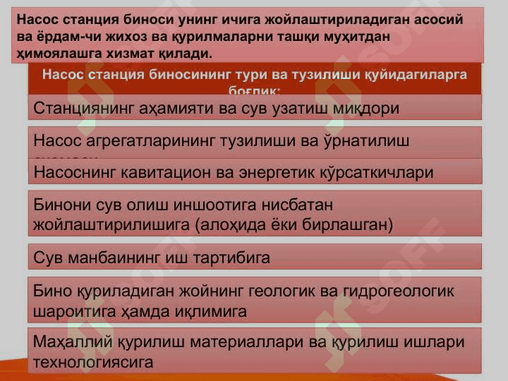Nasos stansiyasi binolari . Насос станцияси бинолари . 4