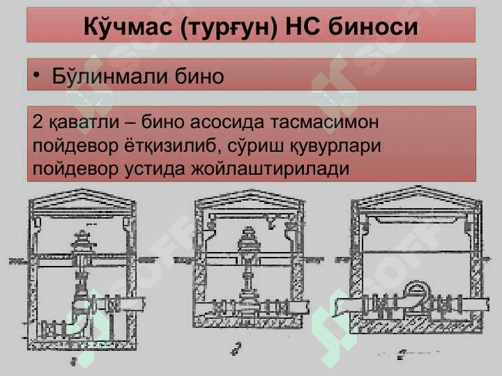 Nasos stansiyasi binolari . Насос станцияси бинолари . 7