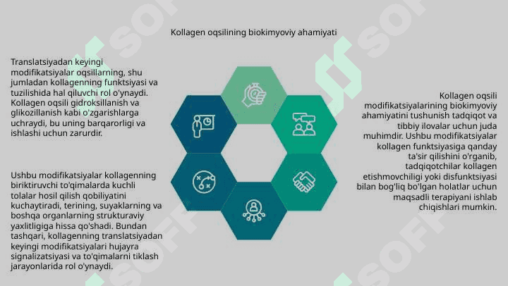 Turli xil oqsillarning translyatsiyadan keyingi modifikatsiyalari 5