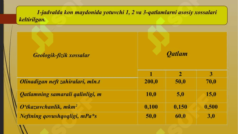 Neft konlarini ishlash usullari va texnologiyalari 6