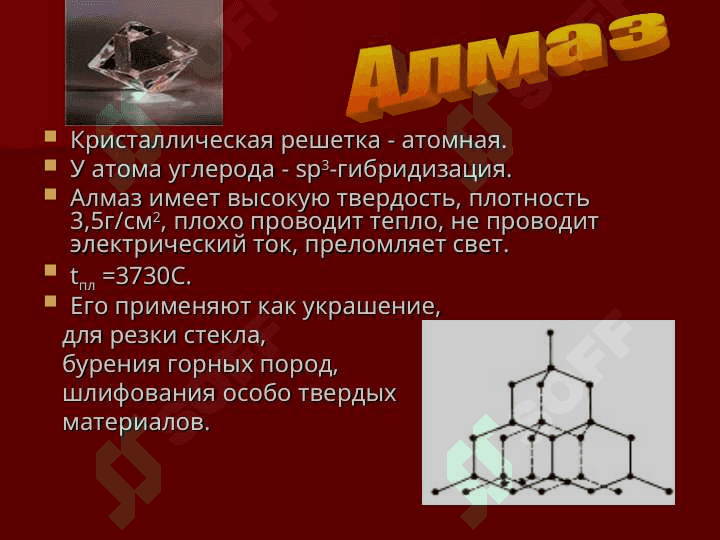Химические элементы IV группы главной подгруппы 4