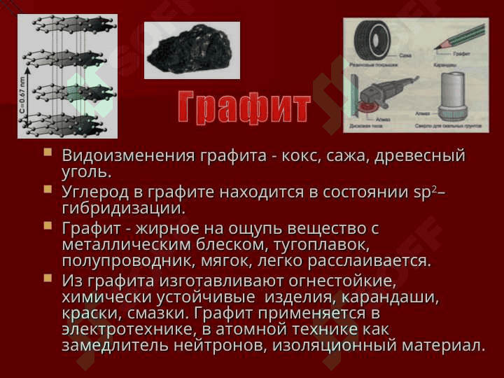 Химические элементы IV группы главной подгруппы 5