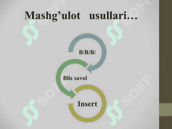 O‘zbekistonning davlatchilik tarixi: eng qadimgi davrdan  Yangi O‘zbekiston davlatchiligi asoslari 6