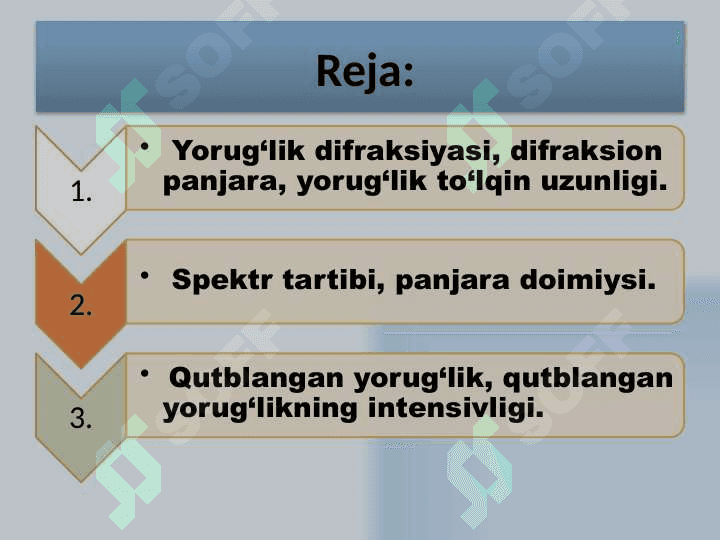 Yorug‘lik difraksiyasi. Yorug‘likning qutblanishi 2