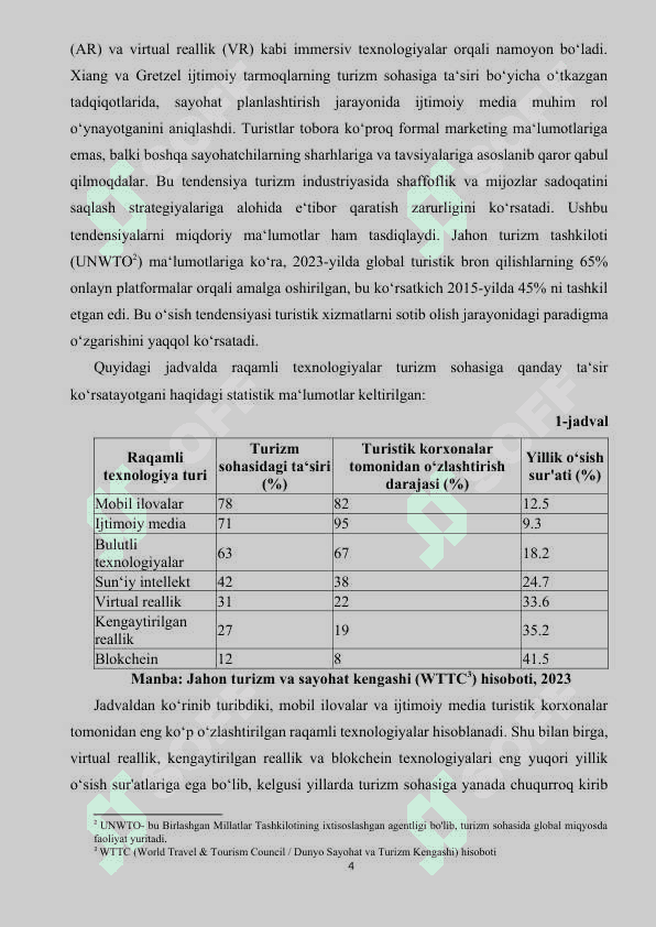 Raqamli texnologiyalarning turizm sohasiga ta’siri 4