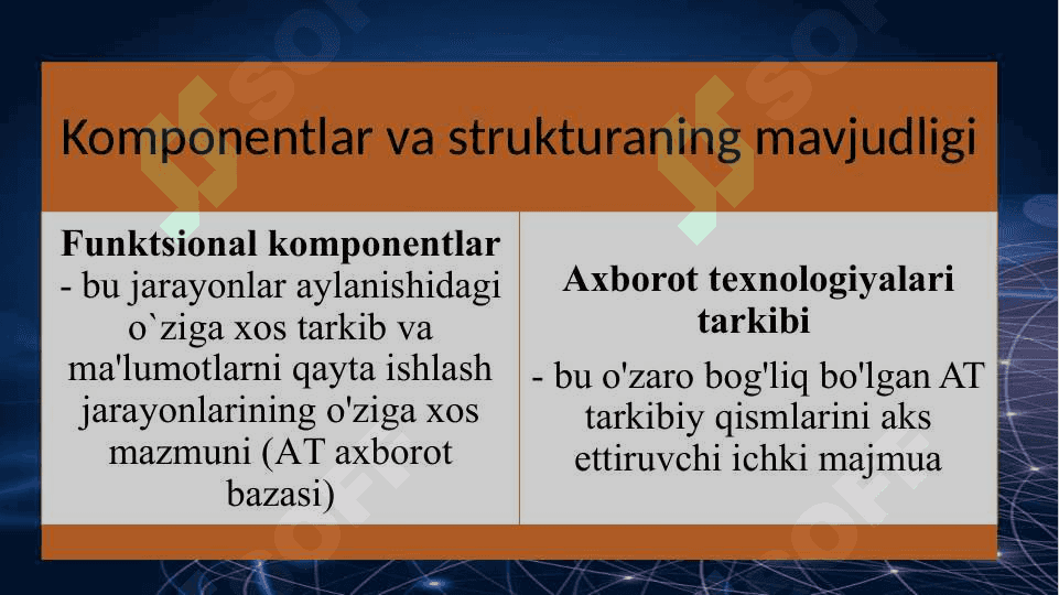 AXBOROT TEXNOLOGIYALARINING INFRATUZILMALARI 8