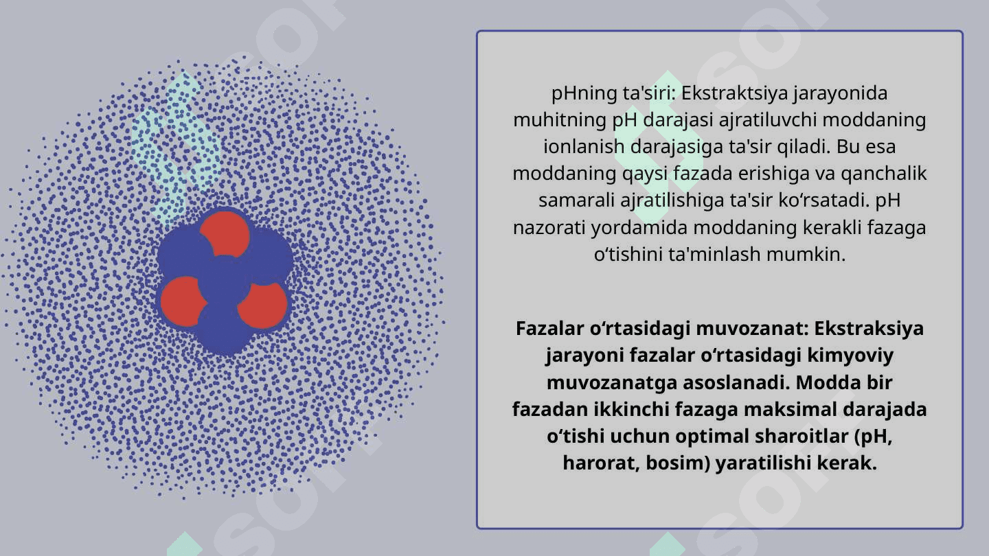 Ekstraksiya usuli 6