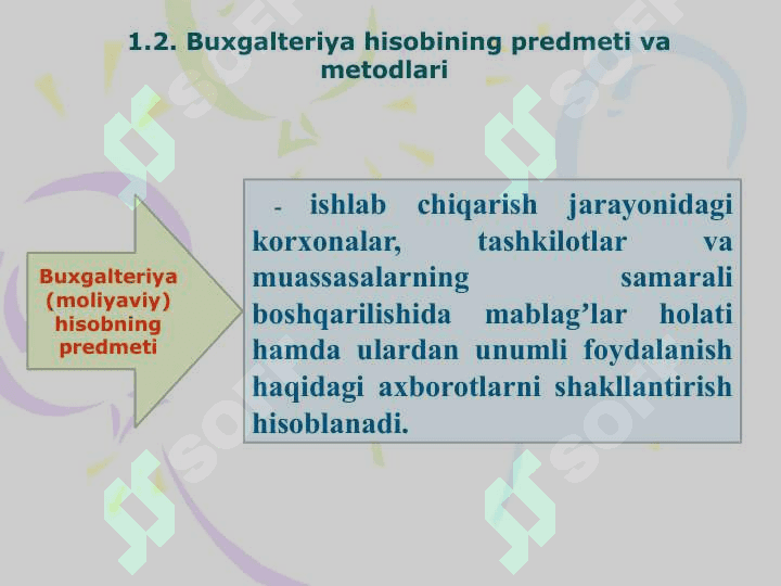 Moliyaviy hisob va xisobot faniga kirish 8