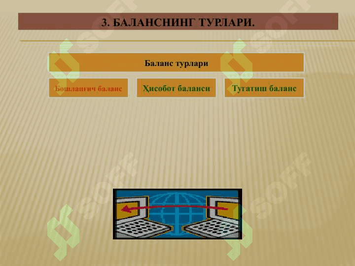 Бухгалтерия баланси 4