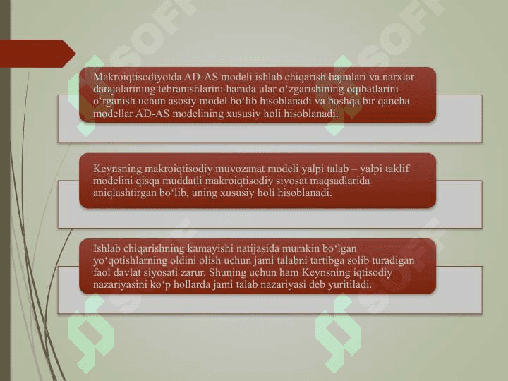 IS–LM modeli va uning qo‘llanishi 4