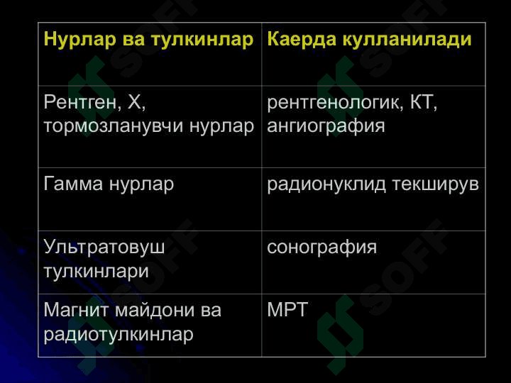 НУР ТАШХИСИ УСУЛЛАРИ 4
