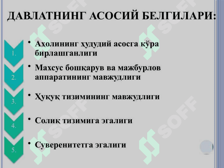 Davlat tushunchasi,belgilari,moxiyati va tiplari 4