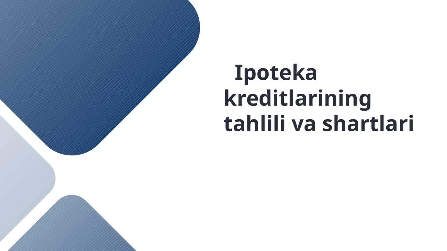 Ipoteka kreditlarining tahlili va shartlari