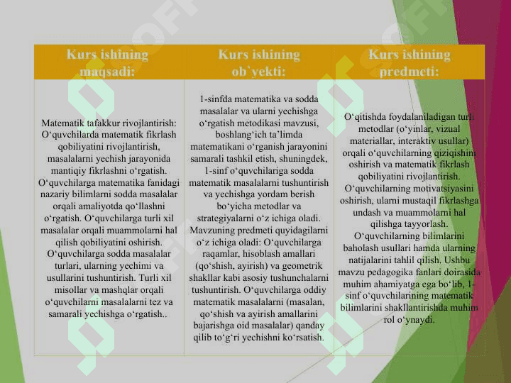 1-sinfda matematikadan sodda masalalar va ularni yechishga o‘rgatish metodikasi 4