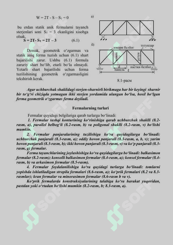 Fermalarning ratsional shakllarini tanlash 3