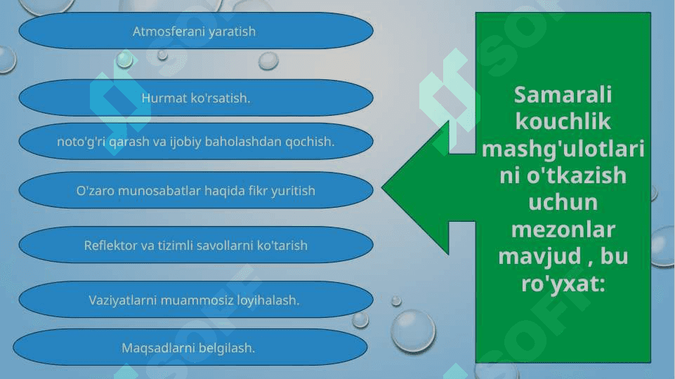 Kouching shakllanishi va rivojlanish tarixi 25.pptx 3