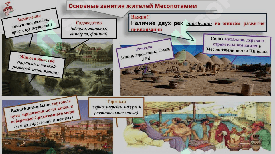 Древний Восток: страны Передней Западной Азии Ассирия. Персия 4