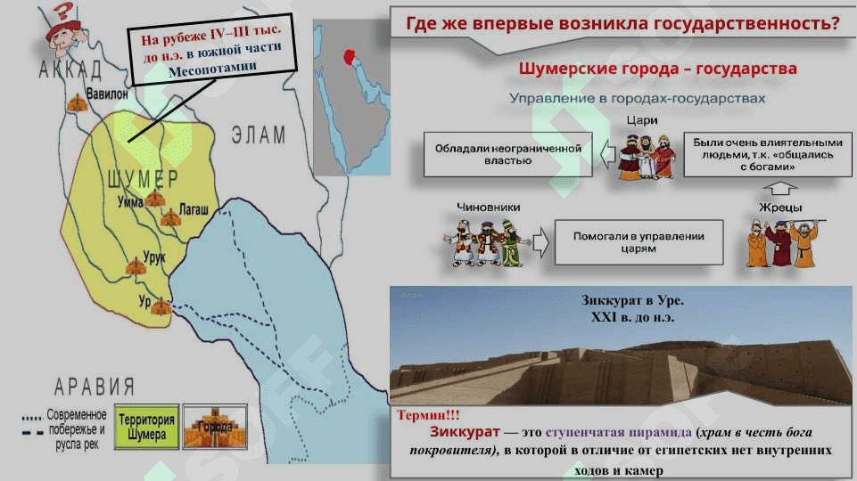 Древний Восток: страны Передней Западной Азии Ассирия. Персия 5
