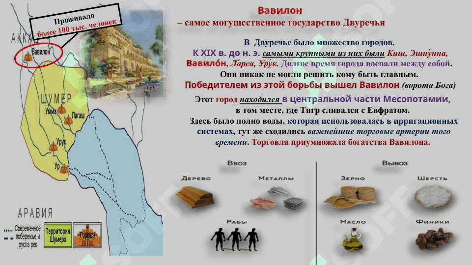 Древний Восток: страны Передней Западной Азии Ассирия. Персия 8