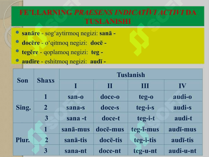 lotin tili. FE’L . ANIQLIK VA MAJHULLIK NISBATI HOZIRGI ZAMON ANIQLIK MAYLI. (PRAESENS INDICATIVI ACTĪVI ET PASSĪVI) 4