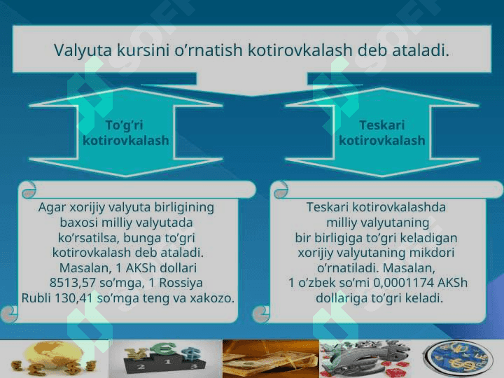 Valyuta kursi 5