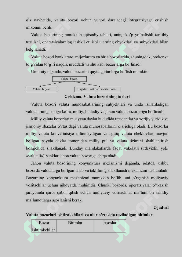 Valuta operatsiyalari 4