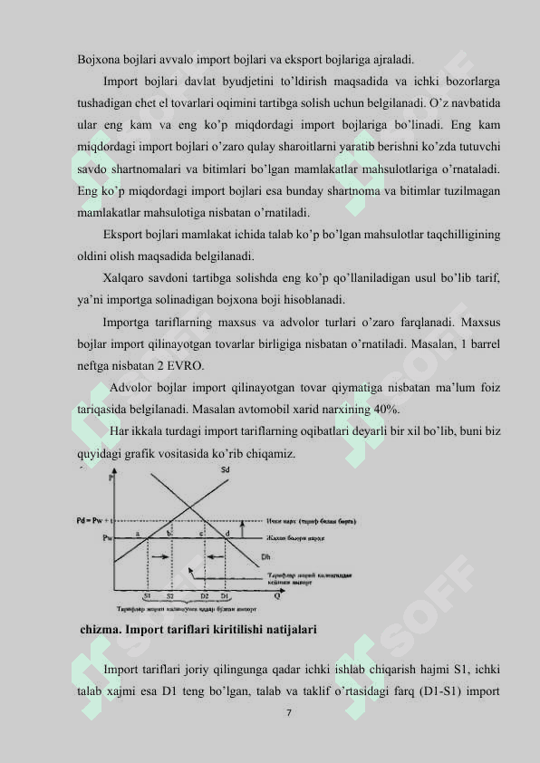 TASHQI SAVDO SIYOSATI kurs 7