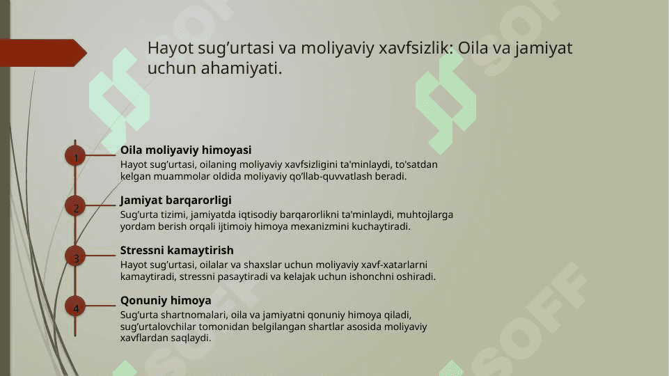 Xayotni sugʼurtalash, Nafaqa sugʼurtasini hisoblash 7