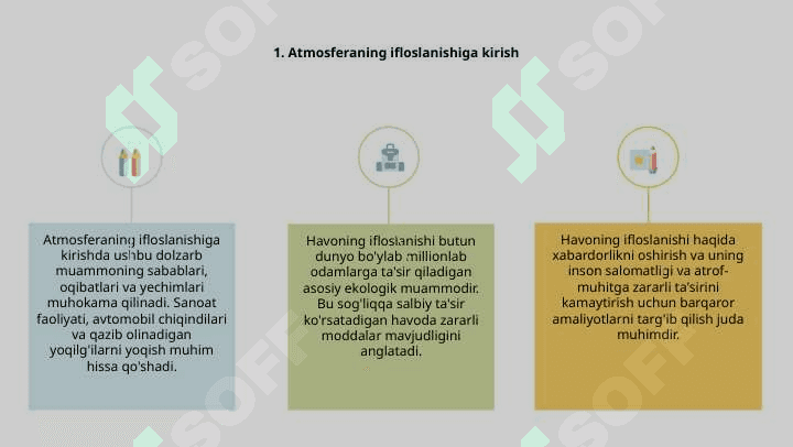 Atmosferaning ifloslanishi 3