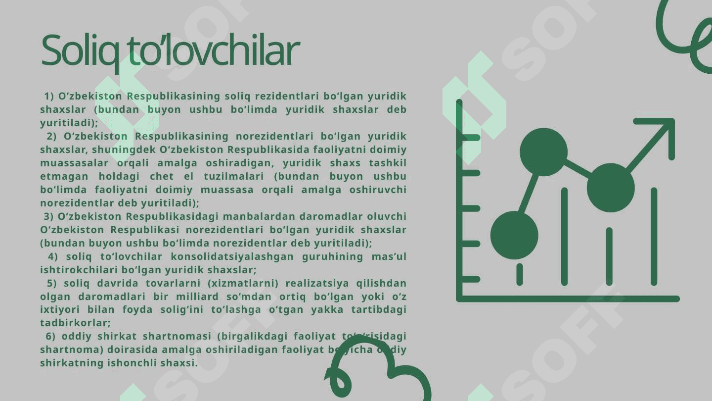 Foyda silig'i hisobi 5