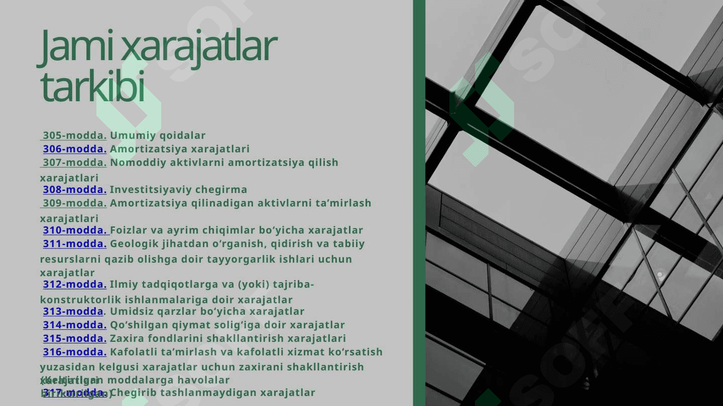 Foyda silig'i hisobi 8