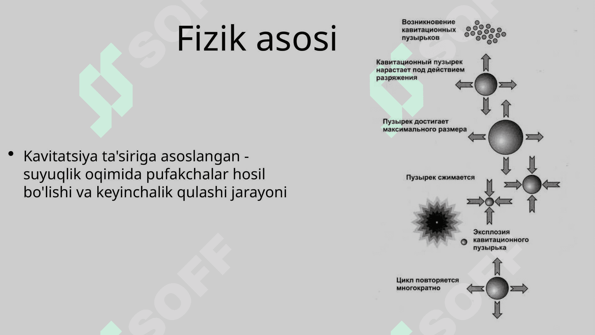 Ekstrokorporal zarb to’lqinli litotripsiya 3