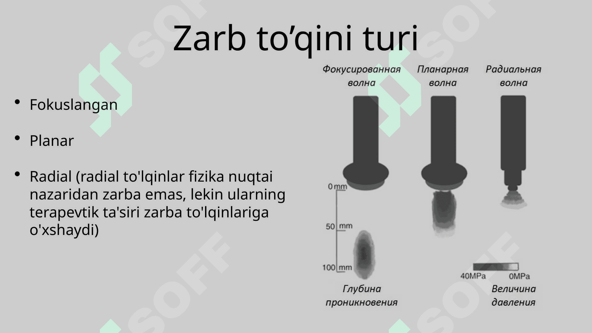 Ekstrokorporal zarb to’lqinli litotripsiya 8