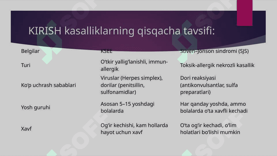 Bolalarda Ko‘p shaklli ekssudativ eritema (KSEE) va Stiven–Jonson sindromi (SJS): 2