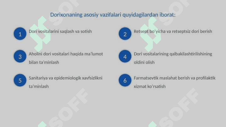 Dorixonalarining faoliyatini rejalashtirish 1 3