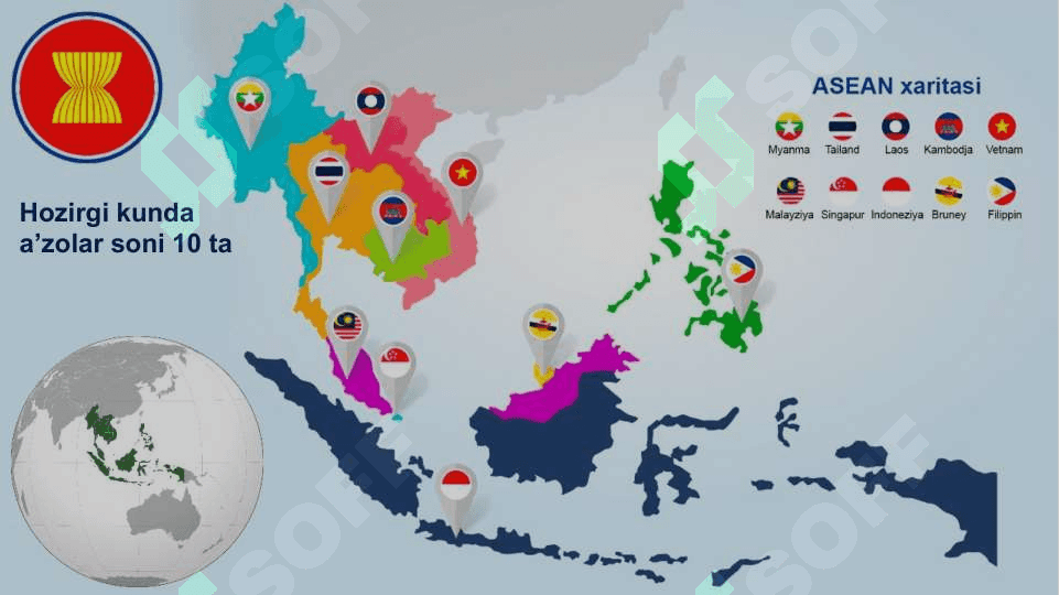 Osiyo hududiy integratsiyasining xususiyatlari (ASEAN, APEC va h.k.) 3