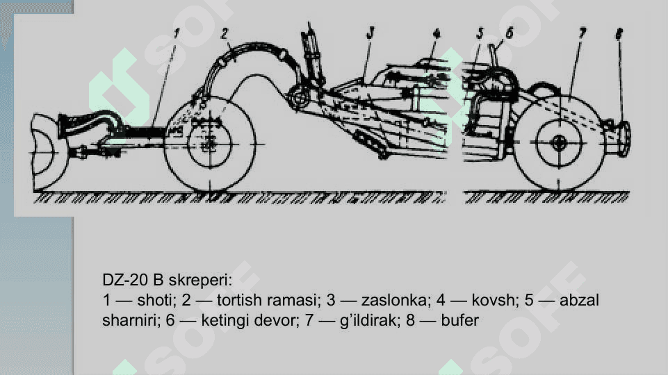 Skreperlarning vazifasi, turlari va tuzilishi 6