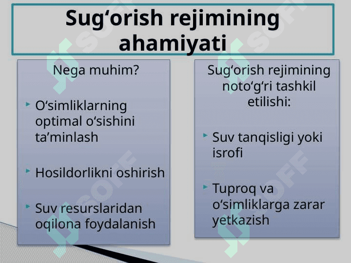 Qishloq xoʻjalik ekinlarini sug'orish rejimini aniqlash 3